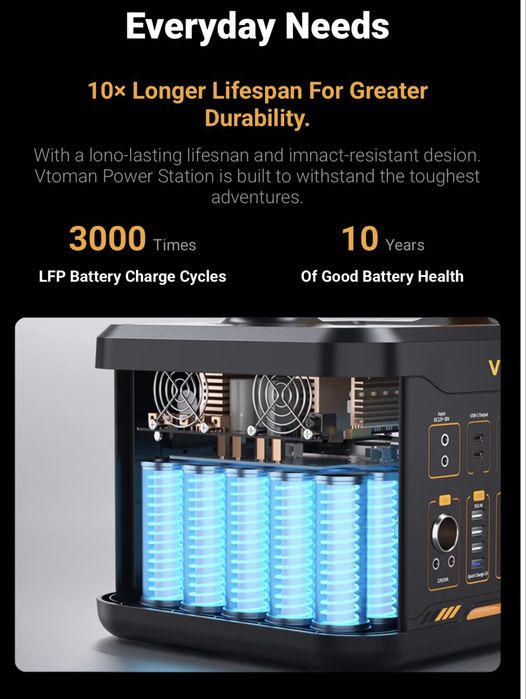 Зарядна станція Vtoman Jump 2200 , / 2200 Вт / 1548 Вт год /