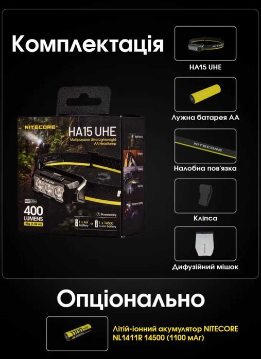 Nitecore HA15 UHE Налобний Ліхтар з Універсальним Живленням 400 Люмен