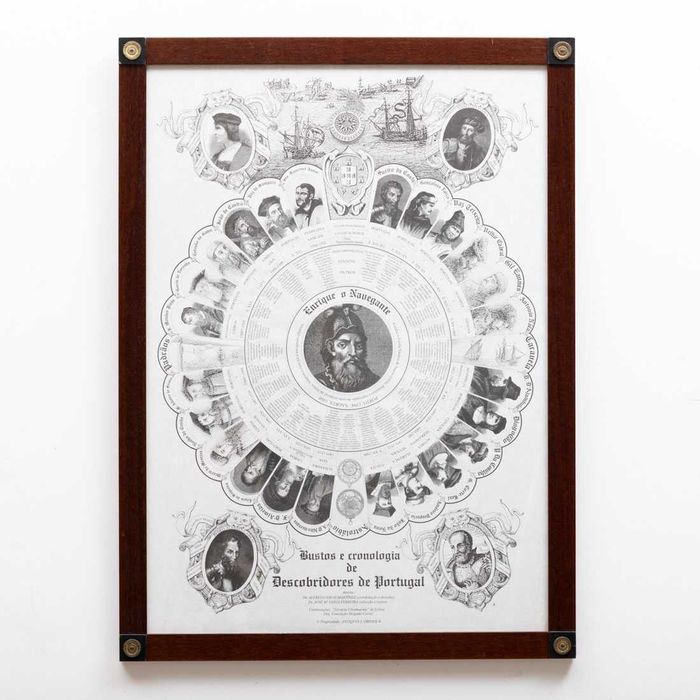 Bustos e Cronologia de Descobridores de Portugal