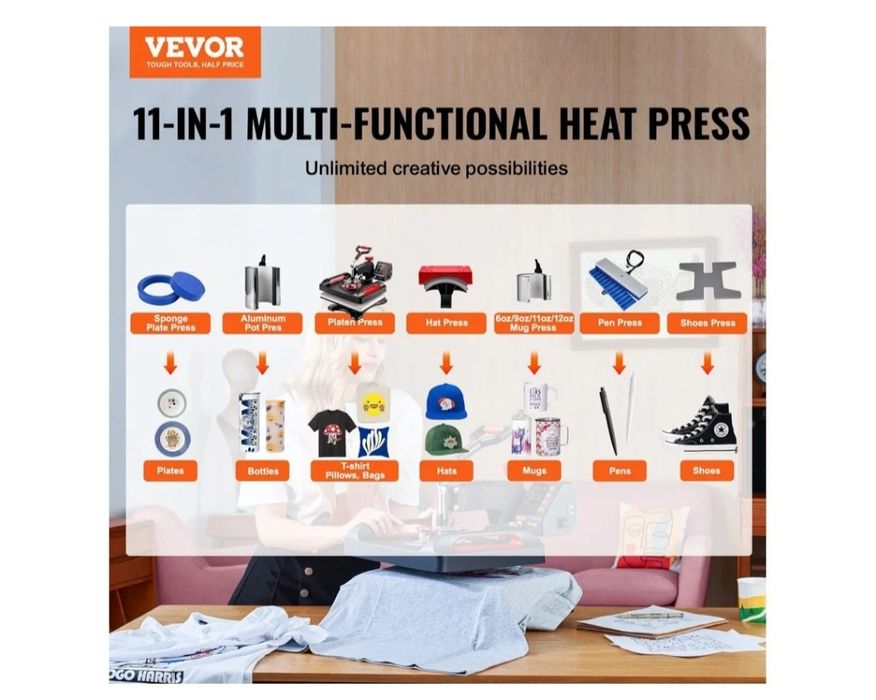 Heat Press + Computer447014935693905921