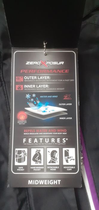 Новые  Горнолыжные куртки