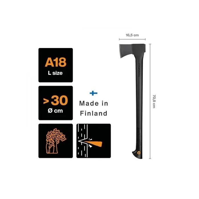 Сокира колун Fiskars Solid A18 (1052045)