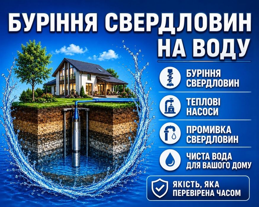 Буріння свердловин