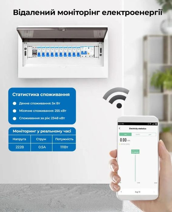 Розумне WiFi реле напруги Taxnele 63A Tuya
