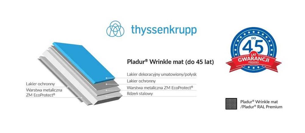 BLACHOTRAPEZ blachodachówka 2 modułowa TREND MAT TK ral 7016