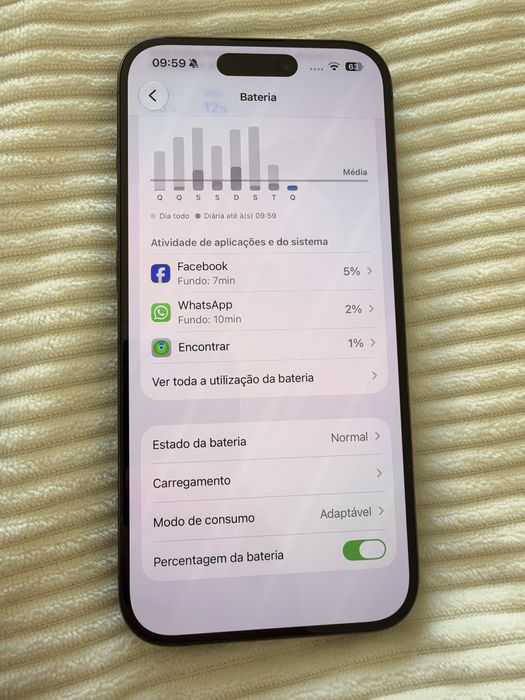 Iphone 15 pro 256gb