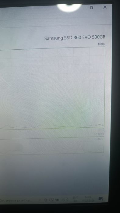 Laptop dell inspiron 15