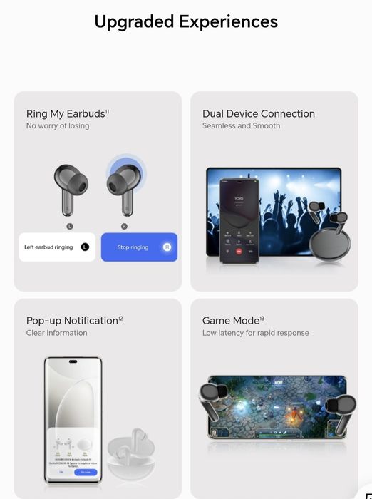 Auriculares Honor Choice Earbuds S8 - Selados