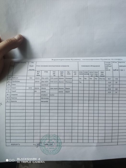 Будинок у с. Рибці з газом і водою + 25 соток