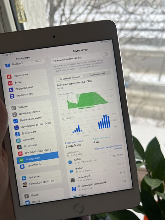 Планшет ipad mini 4 128gb в гарному стані айпад міні 4 128гб