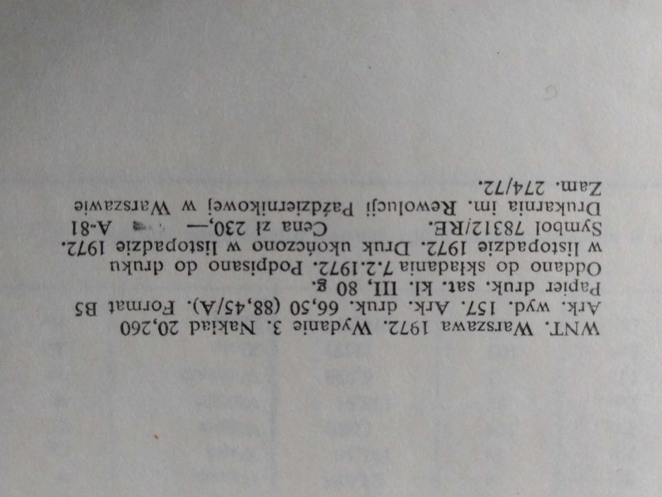 Encyklopedia Techniki. Chemia
Praca zbiorowa pod red.
H.Chmielewskiego