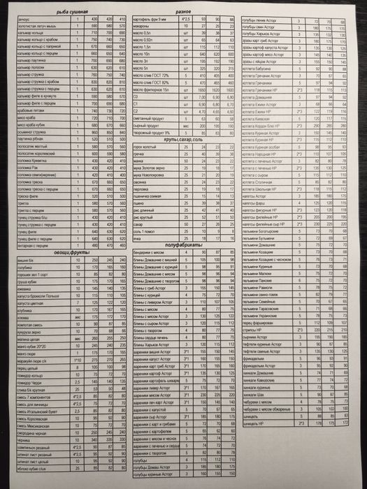 Продам лосось форель