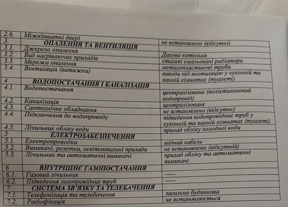 Продаж 1к квартири вул. Трускавецька 2, ЖК Apart Hall