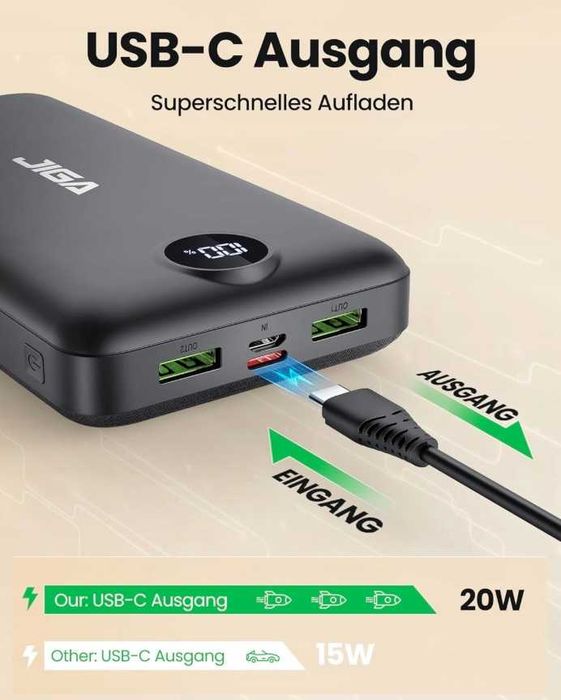 Power Bank 27000 mAh Szybkie Ładowanie PD 20W 22,5W 3xUSB Typ C