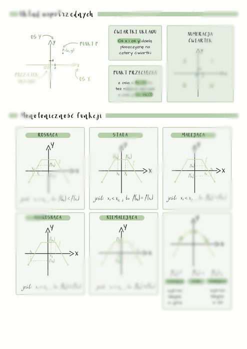 Notatki z matematyki PDF - poziom podstawowy