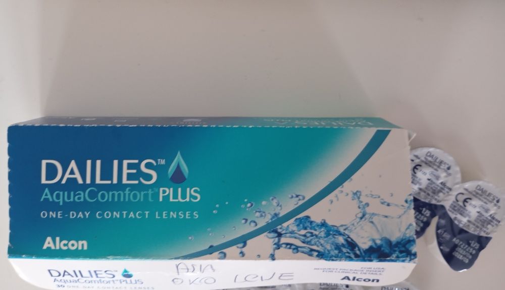 Soczewki jednodniowe -1,75