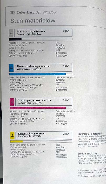 Drukarka laserowa hp Color LaserJet CP5225dn - duplex, A3