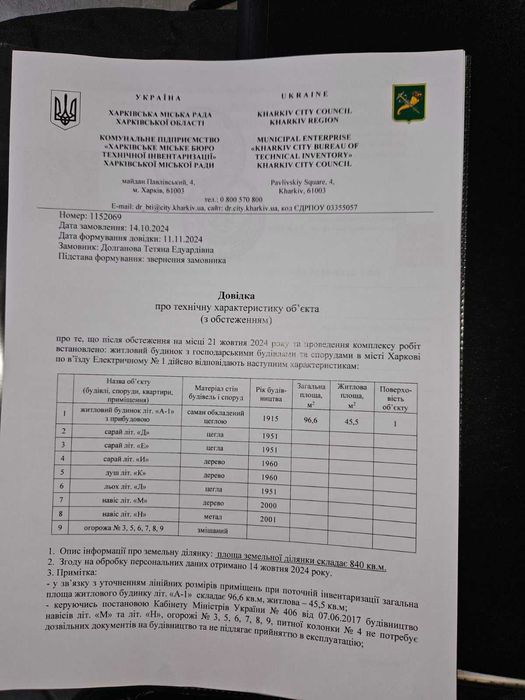 Продажа участка 1 км метро Холодная гора