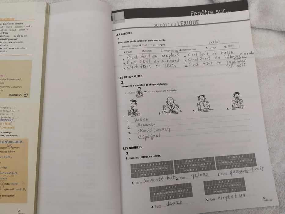 Alter ego Annie Berthet