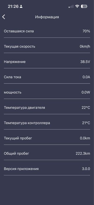 Електросамокат Atlas Батарея 100%
