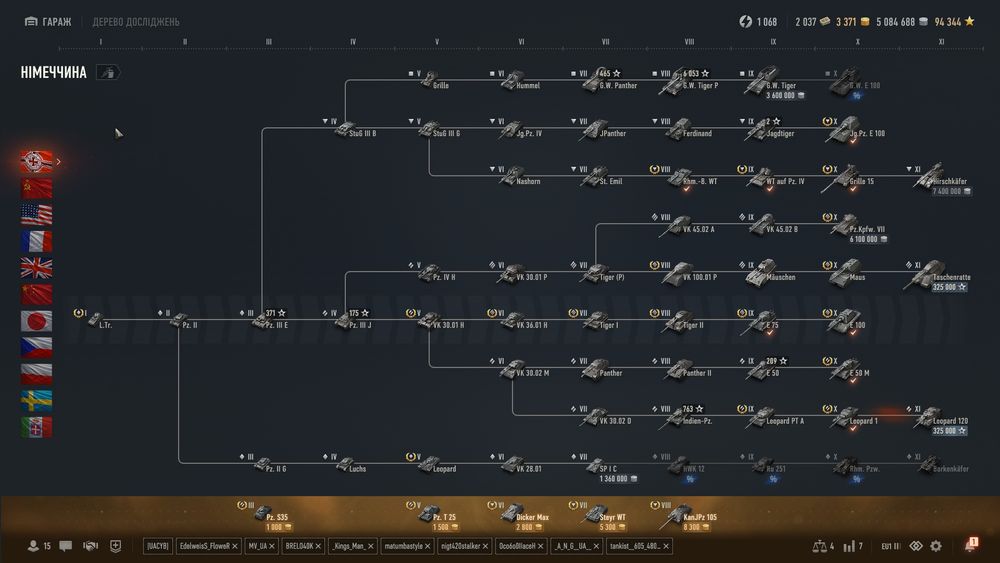 Продаю терміново хороший Акаунт World of Tanks EU