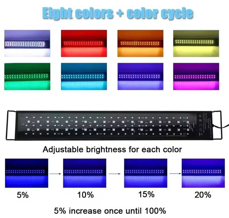 Lampa LED do akwarium belka