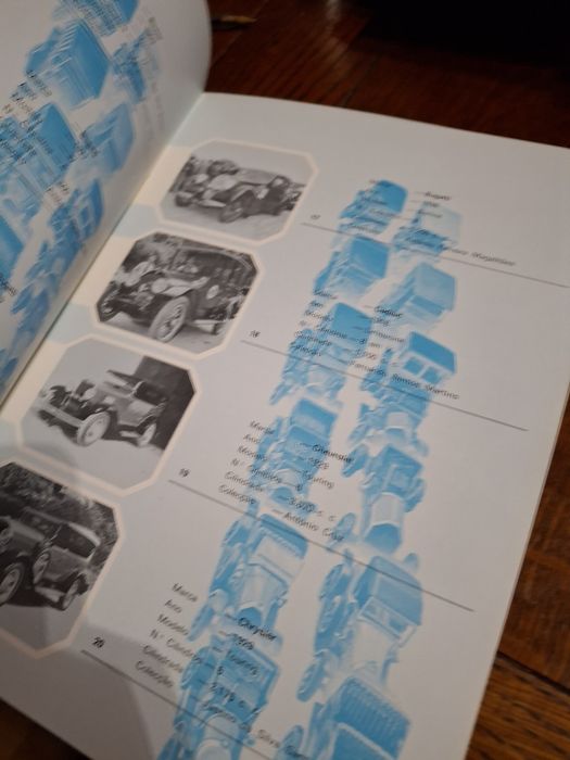 1973 catalogo fil exposicao automoveis antigos
