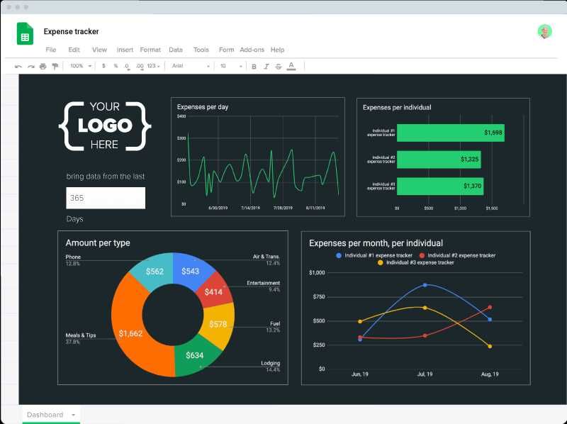Criação de Trackers Financeiros Personalizados (Excel / Google Sheets)