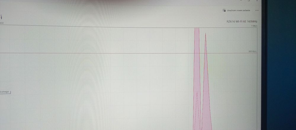 Wymienie za motor/rower lub sprzedam