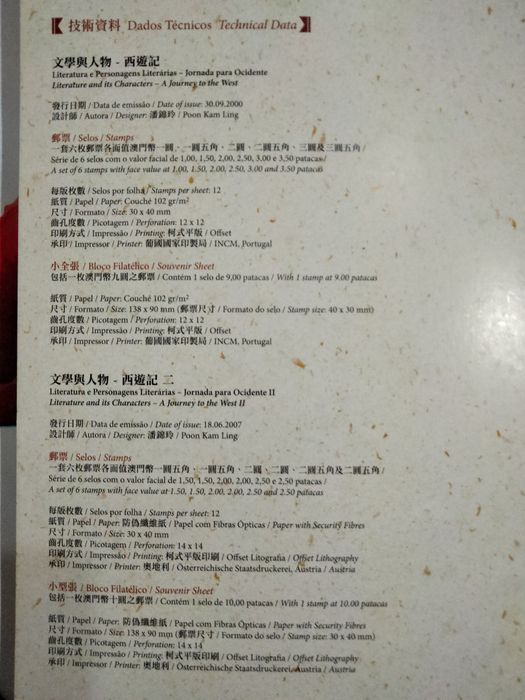 coleção filatélica "Jornada para o Ocidente"