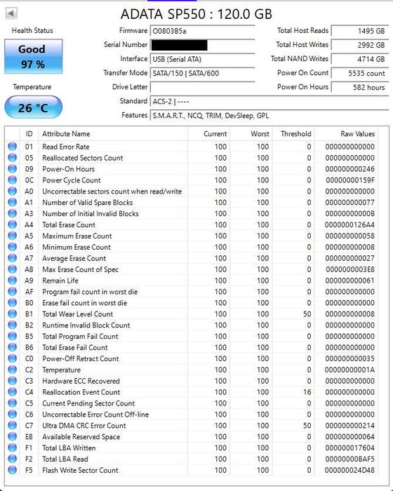 Dysk SSD ADATA 120GB 2.5" SATA 6Gb/s SP550