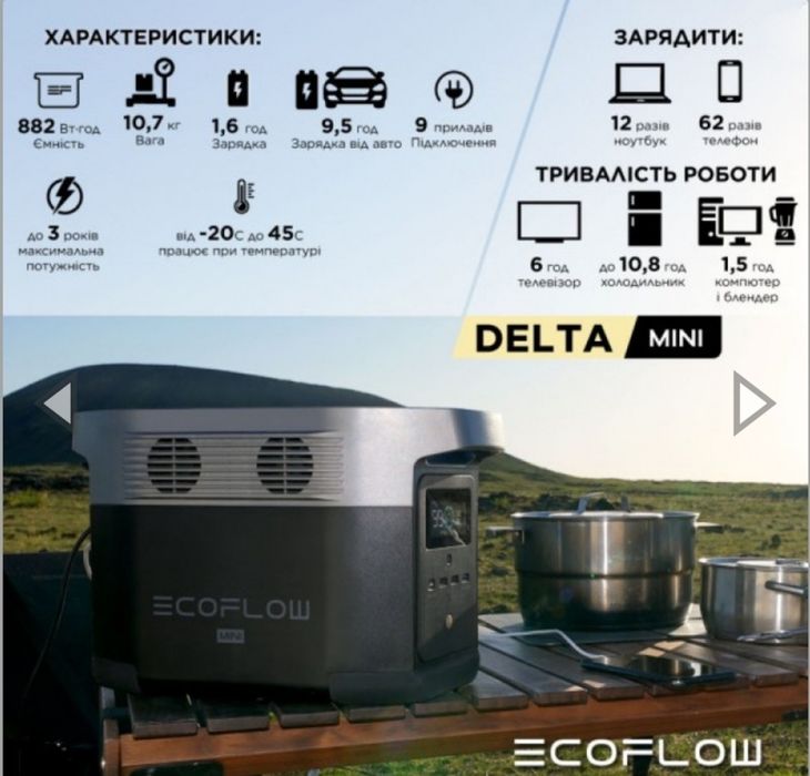Мобільна електростанція Ecoflow Delta mini 1400w,Ecoflow
