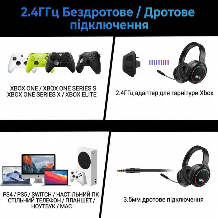 Бездротові ігрові навушники для Xbox CORO (Версія 2.4G + 7.1 Surround, LED) для консолі
