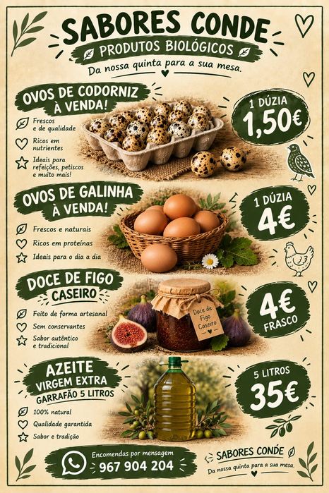 Produtos Biológicos