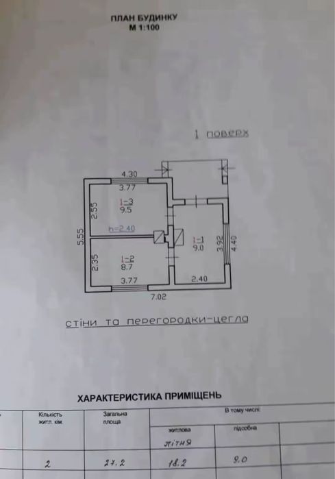 Дача в с.Бартатів