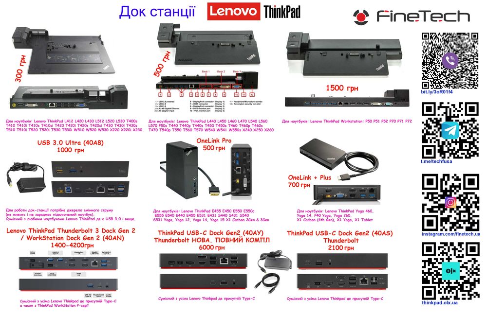 Док-станція Lenovo ThinkPad Dock OneLink + Pro Thunderbolt Workstation