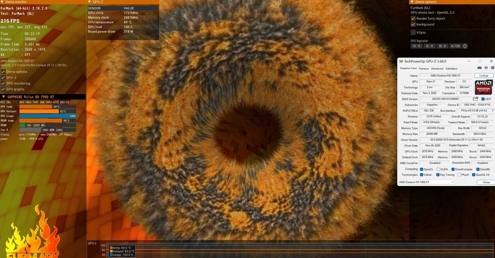 RX 7900 XT Sapphire PULSE