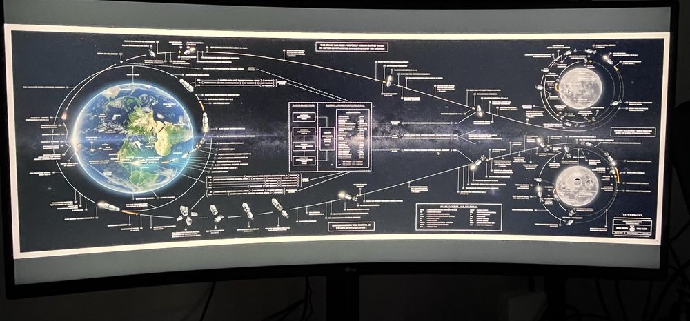 Monitor LG UltraWide 34WP65CP-B stan bdb