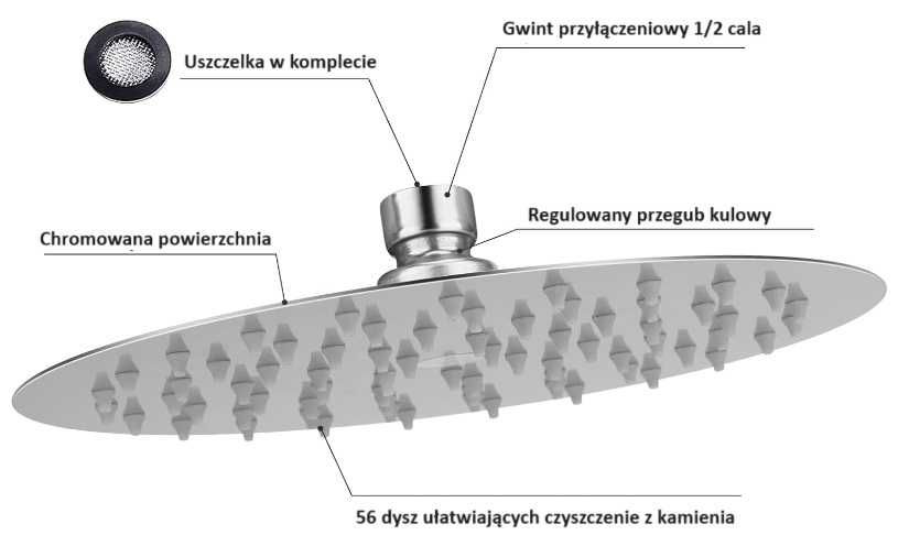 Deszczownica stalowa okrągła 15 cm chrom slim na drążek