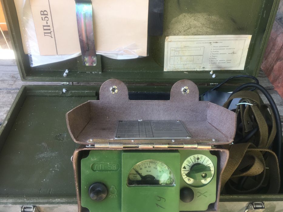 Вимірювальні прибори