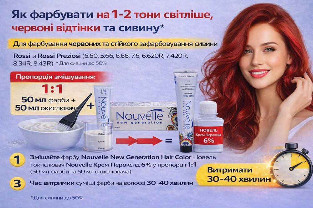 Nouvelle  фарба для волосся 100 мл | Італія | Окислювач у подарунок