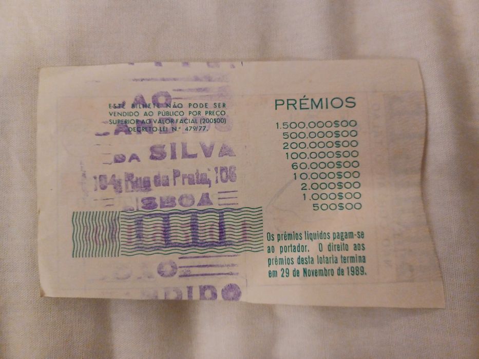 Cautelas para Colecionar