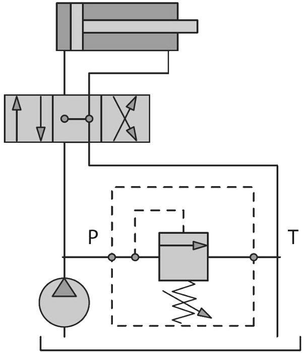 Zawór Hydrauliczny Przelewowy 3/4 120L MANOMETR 400 [8034]