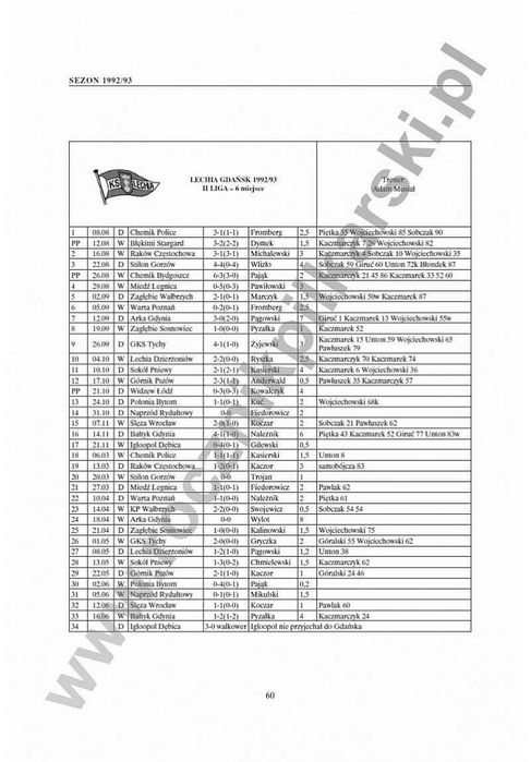 Piłkarskie dzieje Wybrzeża 1991-05 tom 3