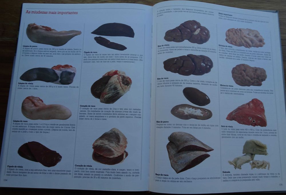 Carnes (Cozinhar Melhor) - O Grande Livro de Cozinha Ilustrado
