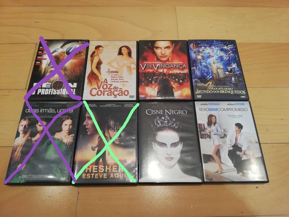 Venda de Filmes - Ator/Atriz - M a N