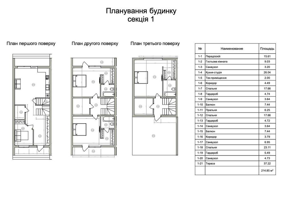 Продаж Таунхаус 800 метрів метро Славутич, тераса на даху на озеро.Осокорки
