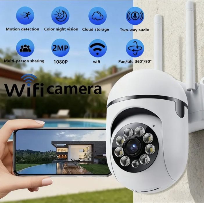 Камера віжостеження wi-fi/ ip 1080p  YIIYRY