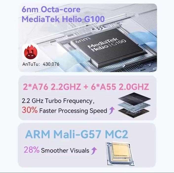 Blackview Mega 3 12/256 Gray LTE G100  12.1" IPS Чохол Клава Мишка Скл