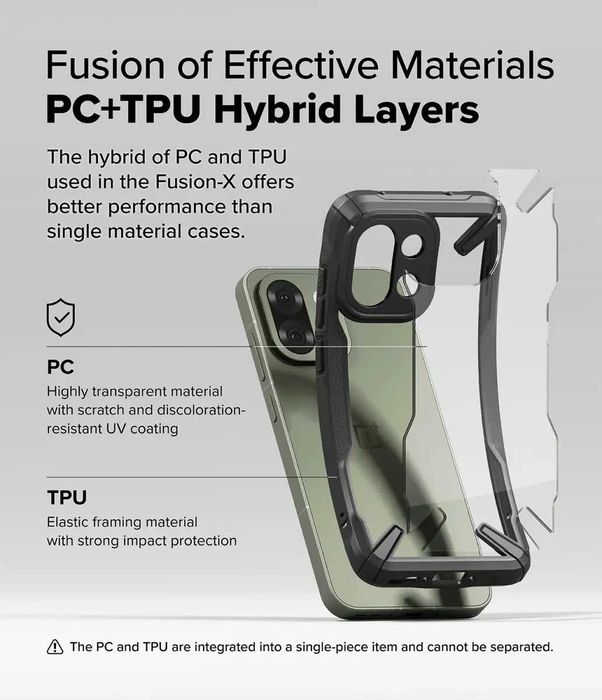 Чехол Ringke Fusion X для OnePlus 13S/13T Black